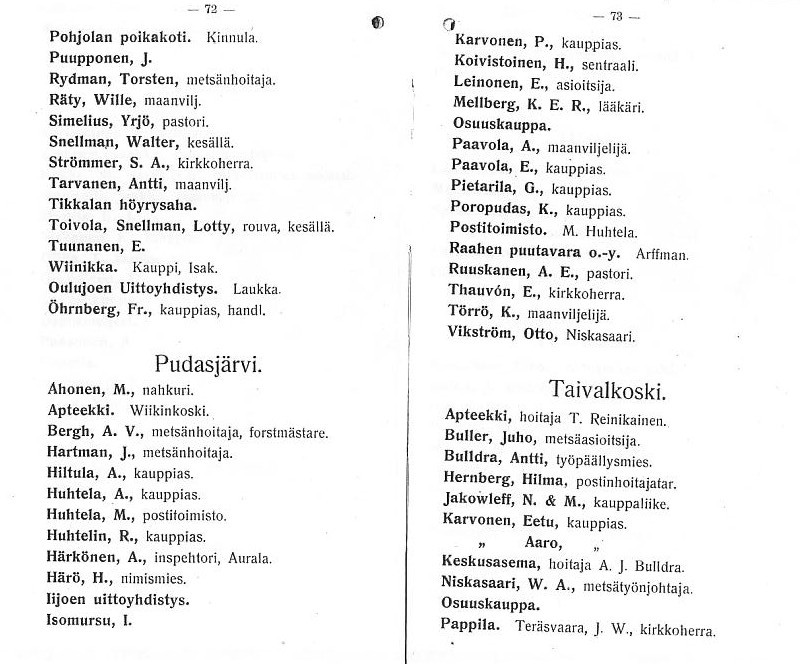 puhelinluettelo 1917.jpg (137613 bytes)